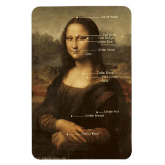 Mona Lisa EFT Tapping Points 4"x6" imán flexible
