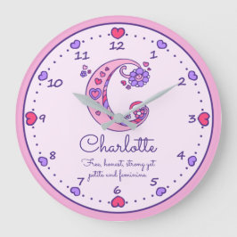 Monograma C Charlotte nombre del reloj