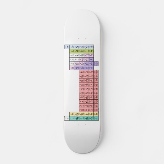 Monopatín blanco de la tabla periódica (Anverso)