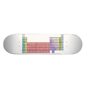 Monopatín blanco de la tabla periódica