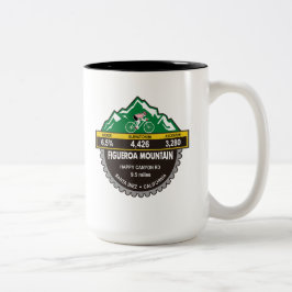 Montaña de la taza de CTS/FIG