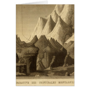 Montañas