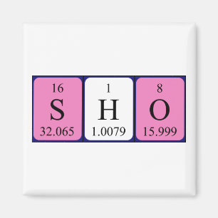 Mostrar imán de nombre de tabla periódica
