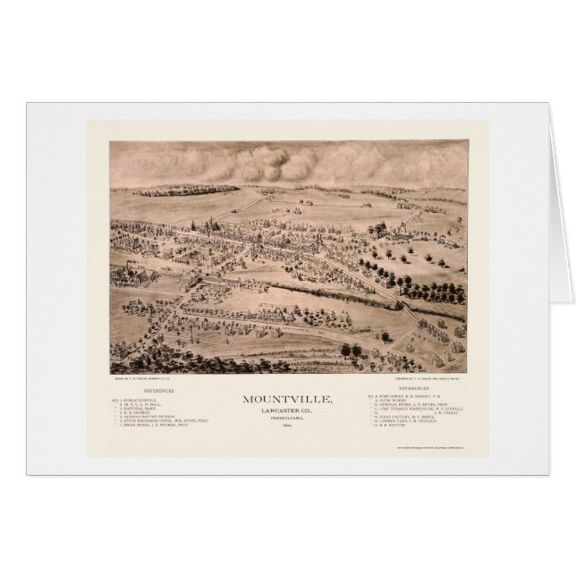 Mountville, mapa panorámico del PA - 1894 (Anverso (Horizontal))