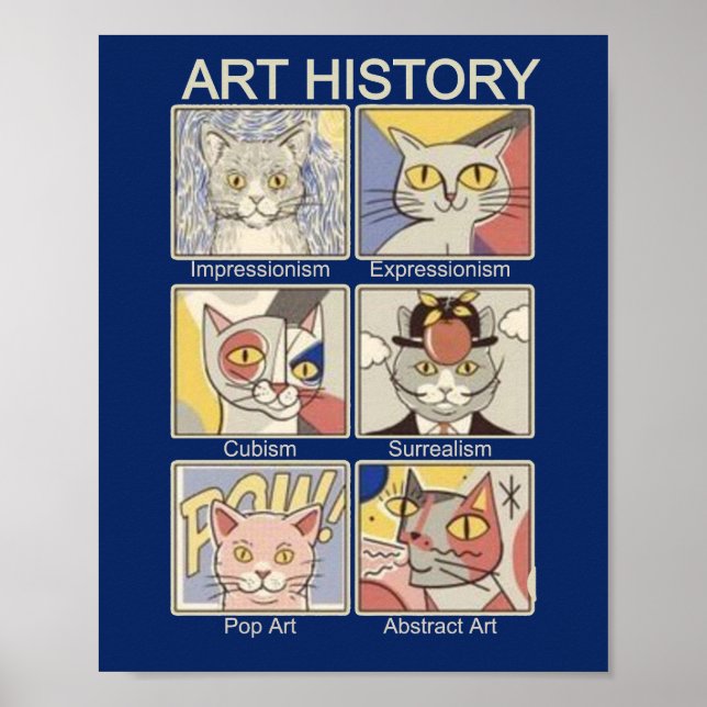 Movimientos de historia del arte con ilustracion d (Frente)