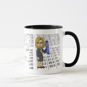 Mujer de la taza del ingeniero civil