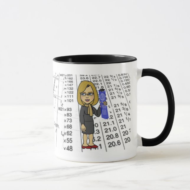 Mujer de la taza del ingeniero civil (Derecha)