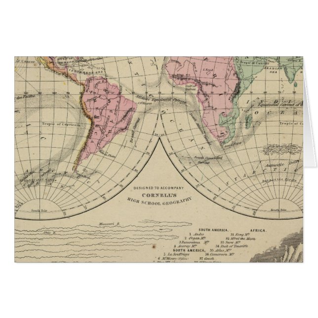 Mundo, sistemas fluviales (Anverso (Horizontal))