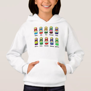 Muñeca rusa de la jerarquización (Matryoshka)