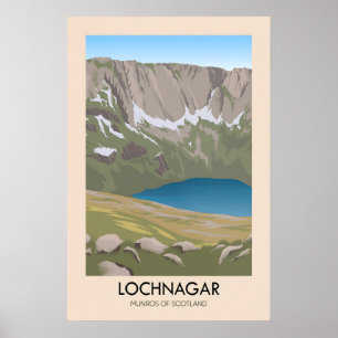 Munros Lochnagar de Escocia Póster de viaje