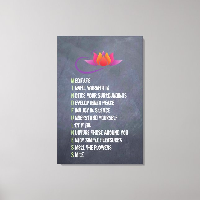 Muro de la atención Carta de arte de la expresión  (Anverso)