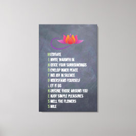 Muro de la atención Carta de arte de la expresión