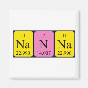 Nanna regular nombre de tabla imán