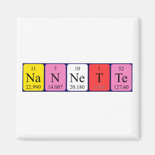 Nannette periódica nombre de tabla imán