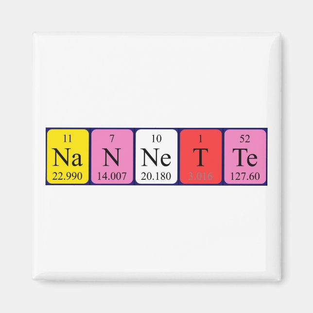 Nannette periódica nombre de tabla imán (Frente)