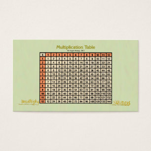 Naranja de la tarjeta del Tabla-bolsillo de la