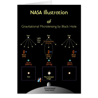 NASA Microlensing gravitacional por el calabozo