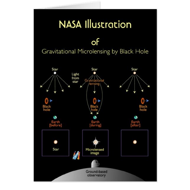 NASA Microlensing gravitacional por el calabozo (Frente)