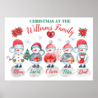 Navidades de familia arte Watercolor Snowmen
