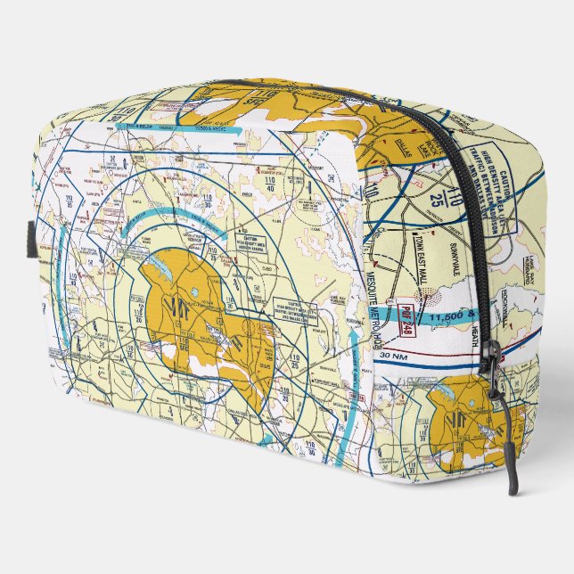 Neceser Dallas - Ft. Gráfico de vías respiratorias de valo (Esquina derecha)