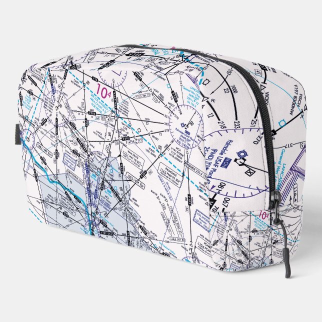 Neceser Gráfico de aviación (Esquina derecha)