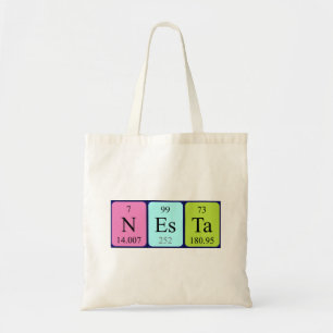 Nesta tabla periódica nombre de la bolsa 1