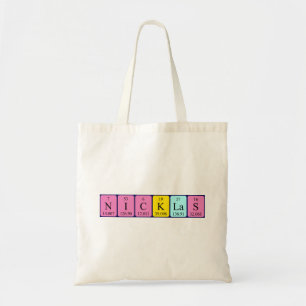 Nicklas nombre de la tabla periódica de la bolsa