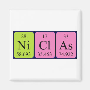 Niclas imán de nombre de tabla periódica