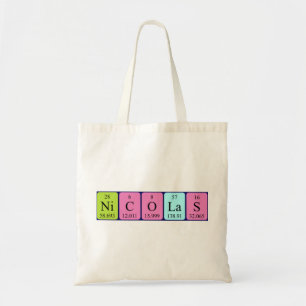 Nicolas nombre de tabla periódica de la bolsa