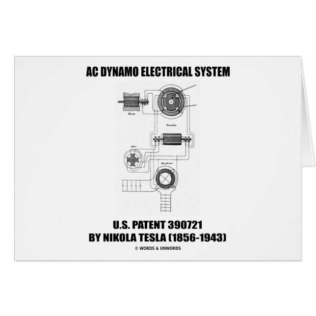 Nikola Tesla AC Dynamo Sistema Eléctrico Patente (Anverso (Horizontal))
