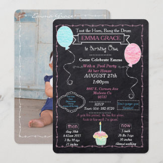 Niñas una invitación del fiesta del año