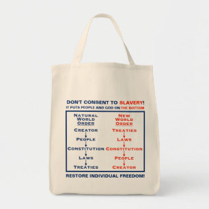 No consentir la bolsa