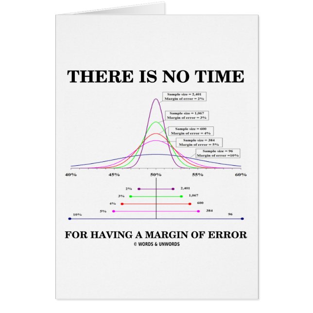 No hay tiempo para tener una margen de error (Frente)