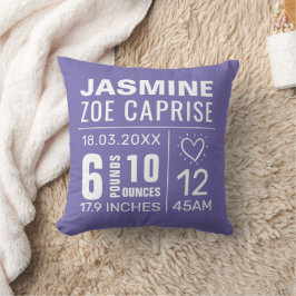 Nombre del personalizable detalles almohada de gua