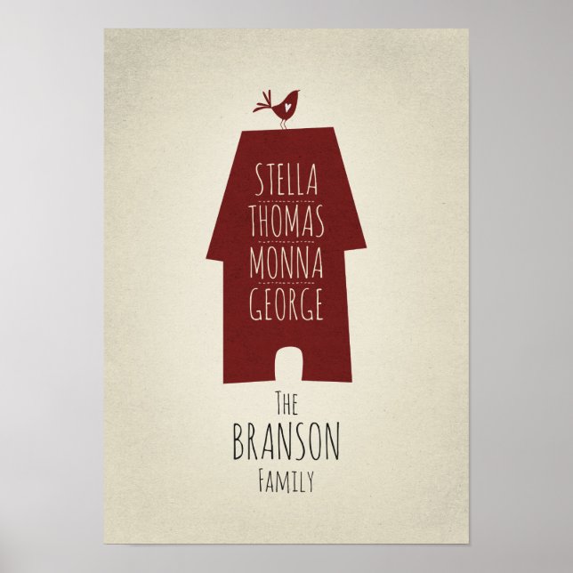 Nombres de familia arte mural personalizado (Frente)