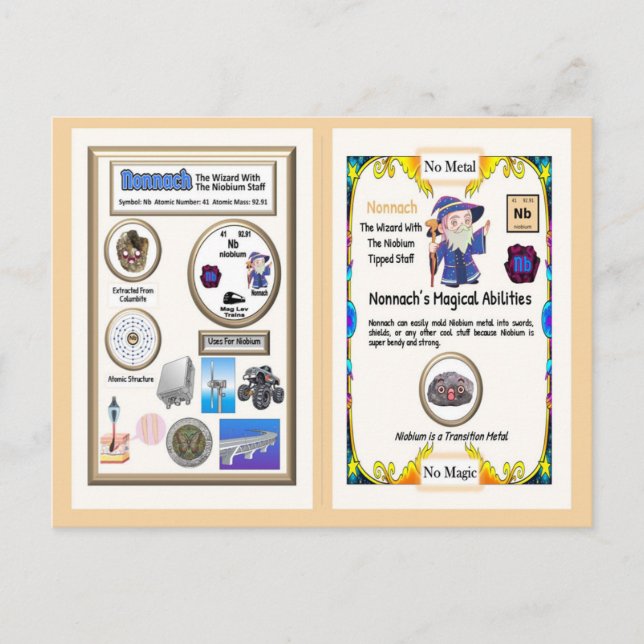 Nonnach - Tarjeta de comercio de niobio (Anverso)