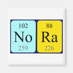 Nora periódica nombre de tabla imán