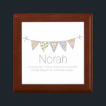 Norah modificó la caja de regalo para requisitos<br><div class="desc">Caja de regalo personalizada empavesado bonito del recuerdo. Perfeccione para mostrar un regalo especial adicional. La caja de regalo lee actualmente la luz brillante de Norah A. Para siempre alegre y optimista. Emprendedor con un alcohol aventurero, o usted puede ser personalizan con su propio nombre, rubrican en las palabras de...</div>