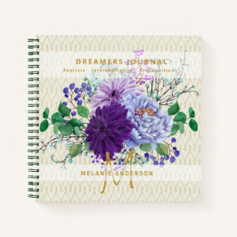 Notas de Análisis de Sueño de Diario de Dreamers D