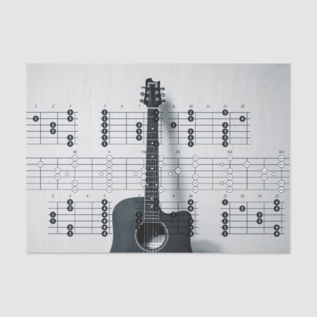 Notas musicales Papel de toque de guitarra (Anverso)