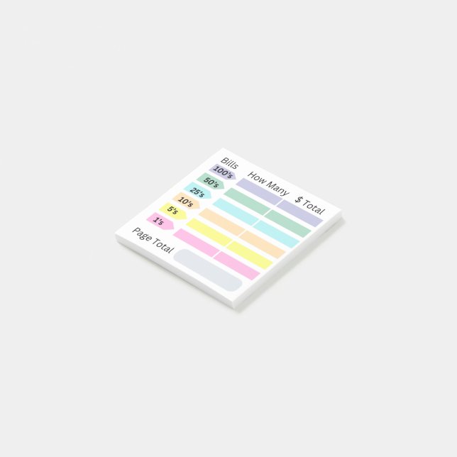 Notas pegajosas de cambio bancario - 50 páginas (En perspectiva)