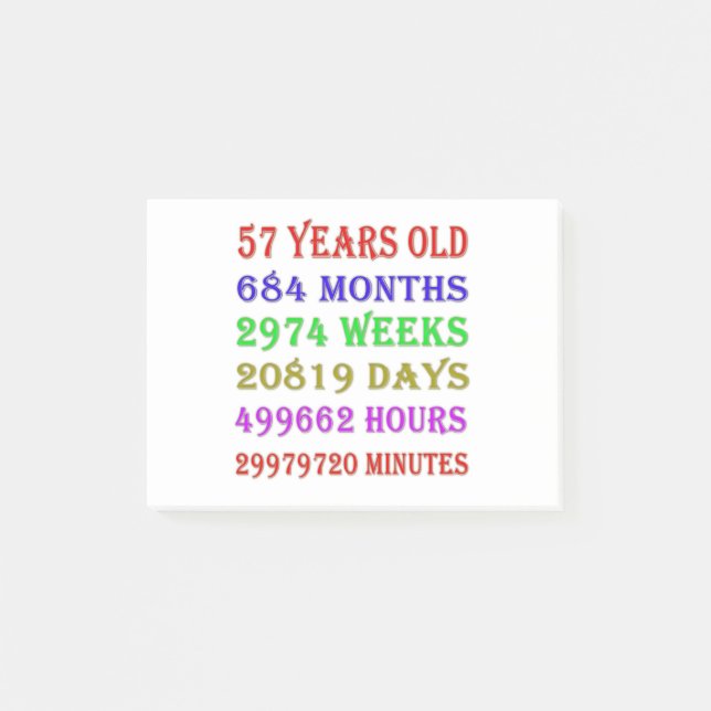 Notas Post-it® 57.ª Feria de Cumpleaños (Anverso)