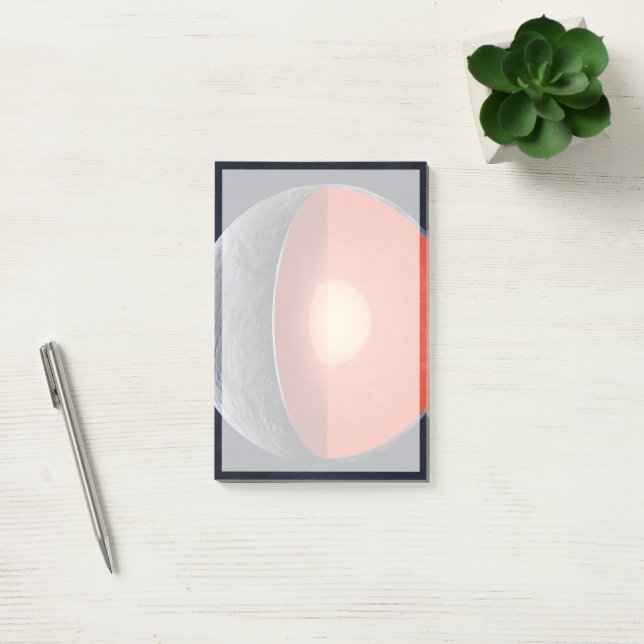 Notas Post-it® Cómo Se Forma Un Planeta Rocoso. (Oficina)