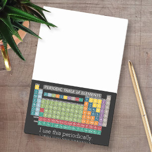 Notas Post-it® Cuadro periódico de los elementos Cuadro de diálog