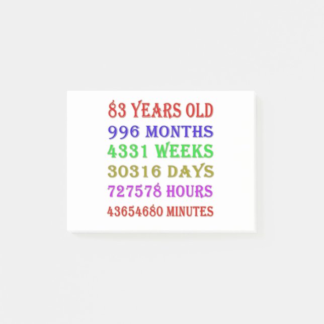 Notas Post-it® Cumpleaños número 83: Logros (Anverso)