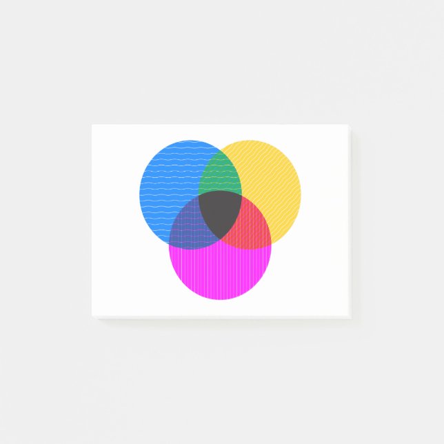 Notas Post-it® diagrama de venmo (Anverso)