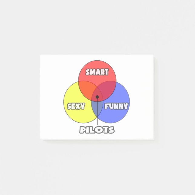 Notas Post-it® Diagrama de Venn.. Pilotos (Anverso)