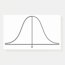 Distribución normal (L)