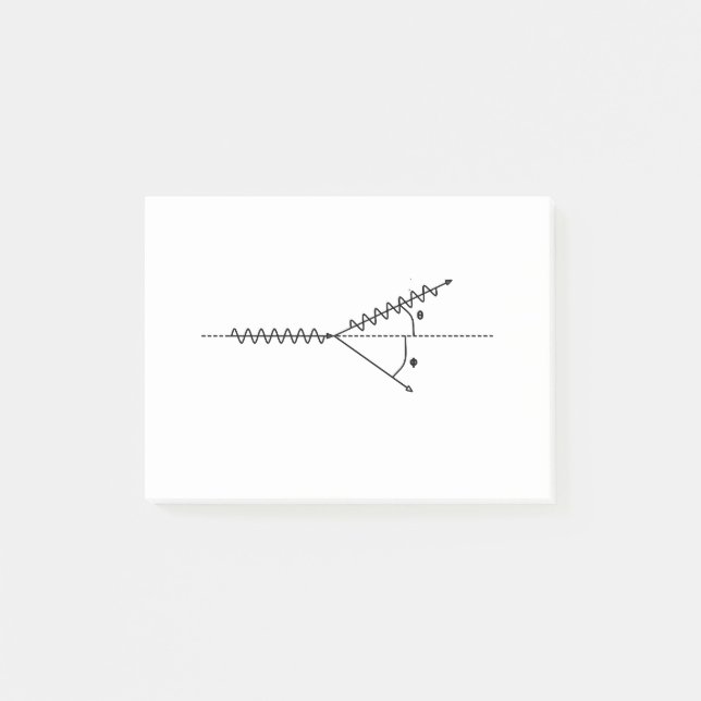 Notas Post-it® efecto de compton, fundamentos de física cuántica (Anverso)