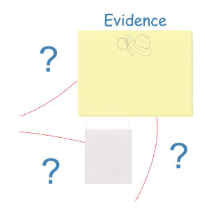 Notas Post-it® Junta para la resolución de crímenes misteriosos